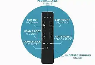 Ascend Bed Feature 2